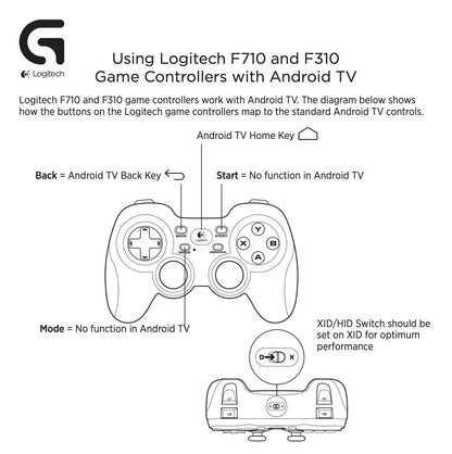 F310 Wired Gamepad Controller Console like Layout 4 Switch D-Pad PC - Blue/Black