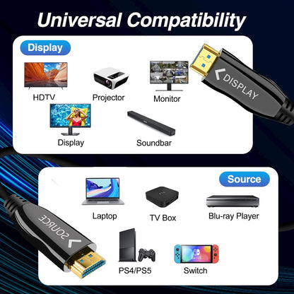 Fiber Optic HDMI Cable 66FT, Long 4K HDMI 2.0 Cabel, 18Gbps Ultra High Speed HDMI Cord, 4K@60Hz 4:4:4, HDR10, Dolby Vision, HDCP 2.2 for PS5, Laptop, TV, Projector, HDTV, DVD Player, Camera