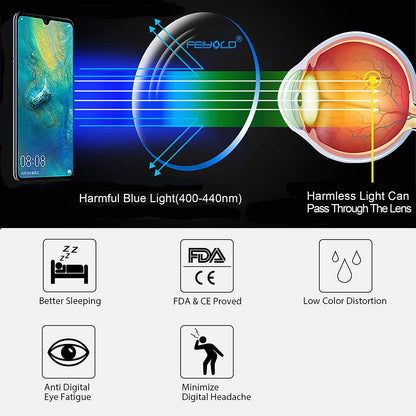 Blue Light Blocking Glasses Women/Men,Retro round anti Eyestrain Computer Gaming Glasses(2Pack)